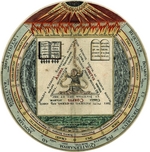 Vredeman de Vries, Hans (Jan) - Die Vier, die Drei, die Zwei und die Eins. Illustration aus dem Buch Amphitheatrum Sapientiae Aeternae von H. Khunrath