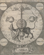 Unbekannter Künstler - Illustration aus Cabala, Speculum Artis Et Naturae In Alchymia von Stephan Michelspacher