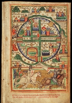Unbekannter Künstler - Plan von Jerusalem. Detail des Psalter