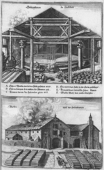 Merian, Caspar - Die Saltzpan zu Hallstätt. (Aus: Topographia Provinciarum)