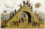 Unbekannter Künstler - The Steps of Freemasonry