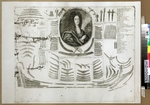 Subow, Alexei Fjodorowitsch - Porträt von Iwan Michajlowitsch Golowin (1680-1737)