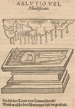 Unbekannter Künstler - Illustration für Rosarium philosophorum sive pretiosissimum donum Dei