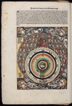 Unbekannter Künstler - Der Kosmos (aus der Schedelschen Weltchronik)