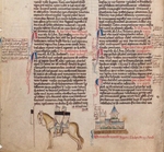 Paris, Matthew - Zwei Templern auf dem Pferd (Aus Chronica maiora I von Matthew Paris)