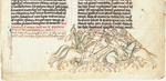 Paris, Matthew - Saladin entreißt dem fliehenden König Guido das heilige Kreuz (Aus Chronica maiora I von Matthew Paris)