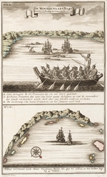 Unbekannter Künstler - Blick auf die Bucht, mit Maori an der Küste von Neuseeland während der Reise von Abel Tasman im Jahre 1642