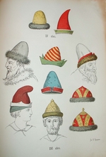 Snegirew, Iwan Michajlowitsch - Russische Kopfbedeckungen des 15. und 16. Jahrhunderts