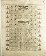 Unbekannter Künstler - Gouvernements des Russischen Reiches, 1831