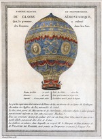 Gebrüder Montgolfier - Globe aerostatique. Technische Beschreibung der Montgolfière