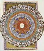 Unbekannter Künstler - Der Chor der Engel. Miniatur aus Liber Scivias von Hildegard von Bingen