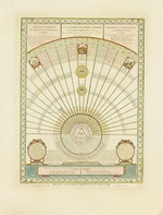 Chevret, Jean - Der Einklang zwischen Philosophie und Religion