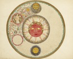 Tschechonin, Sergei Wassiljewitsch - Die Sonne. Entwurf für einen Teller