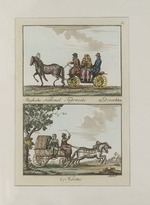 Dürfeldt, Friedrich - Russische Fuhrwerke: Droschke und Kibitka