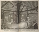 Bénard, Robert - Glasherstellung. Aus Encyclopédie von Denis Diderot and Jean Le Rond d'Alembert