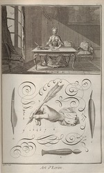 Unbekannter Künstler - Die Kunst des Schreibens. Aus Encyclopédie von Denis Diderot and Jean Le Rond d'Alembert