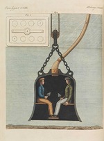 Schüler der Fürstlichen freien Zeichenschule Weimar - Bilderbuch für Kinder (Enzyklopädie für Kinder) von Friedrich Johann Justin Bertuch