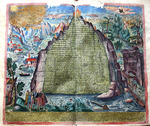 Unbekannter Künstler - Tabula Smaragdina (Smaragdtafel des Hermes Trismegistos). Aus: Amphitheatrum Sapientiae Aeternae von Heinrich Khunrath