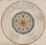 Vredeman de Vries, Hans (Jan) - Illustration aus dem Buch Amphitheatrum Sapientiae Aeternae von H. Khunrath