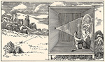 Unbekannter Künstler - Camera Obscura. Aus: Ars Magna Lucis et Umbrae von Athanasius Kircher 
