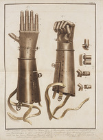 Mechel, Christian von - Die eiserne Hand des tapfern deutschen Ritters Götz von Berlichingen