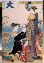 Kiyonaga, Torii - Women of the Gay Quarters (Diptych, right part)