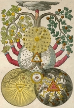 Anonymous - Secret Symbols of the Rosicrucians from the 16th and 17th Centuries