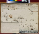 Depaldo, Alexander Nikolaevich - The naval Battle of Tendra on 8 and 9 September 1790