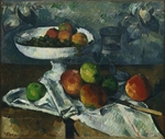 Cézanne, Paul - Still Life with Fruit Dish