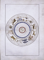 Agnese, Battista - Zodiac as spheres with the earth in the center (from the Portolan Atlas)