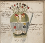Grasshoff (Grasshof), Johann - Alchemical notebook