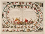 Genty, Jean-Baptiste - Cossacks Game