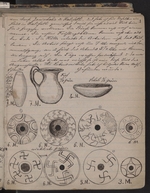 Schliemann, Heinrich - The Schliemann's diary contains sketches of discoveries