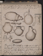 Schliemann, Heinrich - The Schliemann's diary contains sketches of discoveries