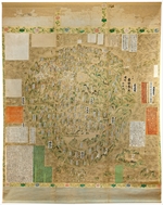 Anonymous master - Buddhist map of the world