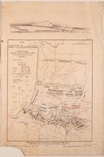 Wyld, James - The Battle of the Alma on September 20, 1854