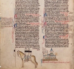 Paris, Matthew - Two Templars on one horse (From Chronica maiora I by Matthew Paris)