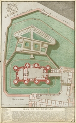 Palloy, Pierre-François - Plan de la Bastille