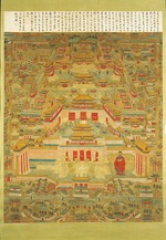 Anonymous - The Beijing Forbidden City