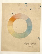 Goethe, Johann Wolfgang von - Eight part color wheel