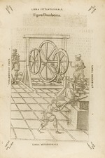 Androuet du Cerceau, Jacques, the Elder - Illustration from Theatrum Instrumentorum Et Machinarum by Jacques Besson