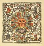 Anonymous - Sun and Zodiac