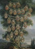 Anonymous - The Sultans of the Ottoman Empire