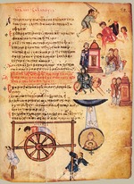 Byzantine Master - The Chludov Psalter. Psalm 43