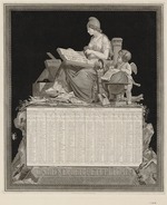 Debucourt, Philibert-Louis - The French Republican Calendar (Calendrier républicain français)