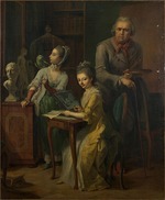 Tischbein, Johann Heinrich, the Elder - The painter and his daughters
