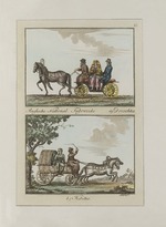Dürfeldt, Friedrich - Russian Carriages: Droshky and Kibitka