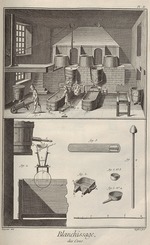 De Fehrt, Antoine Jean - Wax Bleaching. From Encyclopédie by Denis Diderot and Jean Le Rond d'Alembert