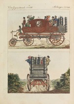 Pupils of the Weimar Princely Free Drawing School - Children's Picture Book (Children's encyclopaedia) by Friedrich Johann Justin Bertuch