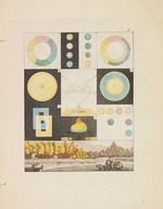 Goethe, Johann Wolfgang von - Theory of Colours (Zur Farbenlehre)